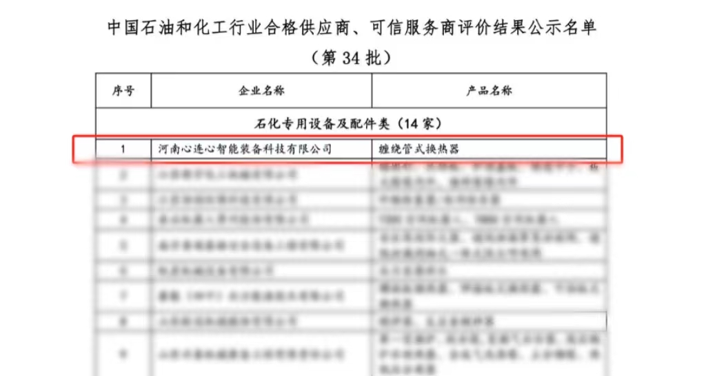 喜報(bào)！心連心智能裝備公司獲評(píng)中國(guó)石油和化工行業(yè)合格供應(yīng)商、可信服務(wù)商
